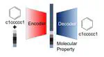 Target-specific Molecular Generation